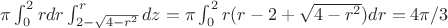 $\pi \int^2_0 rdr \int^r_{2-\sqrt{4-r^2}}dz=\pi \int^2_0 r(r-2+\sqrt{4-r^2}) dr=4\pi/3$