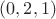 $(0,2,1)$