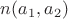 $ n(a_{1},a_{2}) $