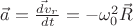 $ \vec{a}= \frac{\vec{dv}_r}{dt} = -\omega_0 ^2 \vec{R }$