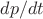 $d\vac p/dt$