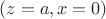 $(z = a, x = 0)$