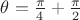 $\theta=\frac{\pi}{4} + \frac{\pi}{2}$