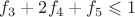 $f_3+2f_4+f_5\leqslant 1$