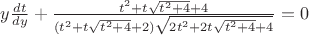 $y\frac{dt}{dy} + \frac{t^2 + t\sqrt{t^2+4} + 4}{(t^2 + t\sqrt{t^2+4} + 2)\sqrt{2t^2 + 2t\sqrt{t^2+4} + 4}} = 0$