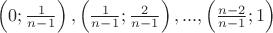 $\[\left( {0;\frac{1}{{n - 1}}} \right),\left( {\frac{1}{{n - 1}};\frac{2}{{n - 1}}} \right),...,\left( {\frac{{n - 2}}{{n - 1}};1} \right)\]$