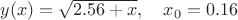 $y(x)=\sqrt {2.56+x}, \quad x_0=0.16$