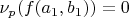 $\nu_p(f(a_1, b_1)) = 0$