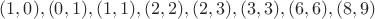 $(1,0), (0,1), (1,1), (2,2), (2,3), (3,3), (6,6),  (8,9)$