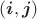 $(\boldsymbol{i},\boldsymbol{j})$