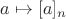 $a \mapsto [a]_n$