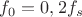 $f_0=0,2f_s$