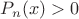 $P_n(x)>0$