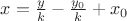 $x = \frac {y}{k}-\frac{y_0}{k}+x_0$