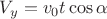 $V_y=v_0t\cos\alpha$