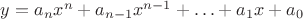 $y = a_nx^n + a_{n-1}x^{n-1} + \ldots + a_1x + a_0$