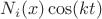 $N_i(x) \cos(kt)$