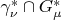 $\gamma^{*}_{\nu} \cap G^{*}_{\mu}$