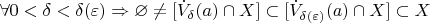 $\forall 0<\delta<\delta(\varepsilon) \Rightarrow \varnothing \ne [\dot{V}_{\delta}(a)\cap X] \subset [\dot{V}_{\delta(\varepsilon)}(a)\cap X]\subset X