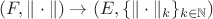 $(F,\|\cdot\|)\to (E,\{\|\cdot\|_k\}_{k\in \mathbb{N}})$