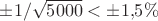 $\pm1/\sqrt{5000}<\pm1{,}5\%$