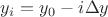 $y_i=y_0-i\Delta y$