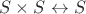 $S \times S \leftrightarrow S$