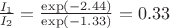 $\frac{I_1}{I_2}=\frac{\exp(-2.44)}{\exp(-1.33)}=0.33$