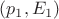 $(p_1,E_1)$