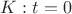 $K: t = 0$