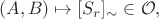 $$(A,B) \mapsto [S_r]_\sim \in \mathcal{O},$$