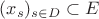 $(x_s)_{s\in D}\subset E$