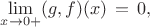 $$ \lim_{x \to 0+} (g ,f)(x) \, = \, 0 , $$