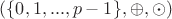 $(\{0,1,...,p-1\},\oplus,\odot)$