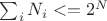 $\sum_iN_i<=2^N$