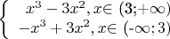$$\left\{
\begin{array}{rcl}
x^3-3x^2, если x$\in$ (3;+\infty)&\\
-x^3+3x^2,если x$\in$ (-\infty; 3) &
\end{array}
\right.
$$