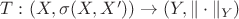 $T:(X,\sigma(X,X'))\to (Y,\|\cdot\|_Y)$