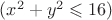 $(x^{2}+y^{2} \leqslant 16)$