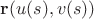 $\mathbf r(u(s),v(s))$