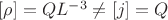 $ [\rho]=Q L^{-3} \not = [j] = Q $