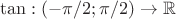 $\tan:(-\pi/2;\pi/2)\to \mathbb{R}$