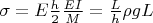 $\sigma=E \frac h 2 \frac {EI} M=\frac L h \rho g L