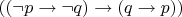 $((\neg p \to \neg q) \to (q \to p))$