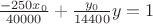 $\frac{-250x_0}{40000}+\frac{y_0}{14400}y=1$