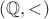$(\mathbb Q, {<})$