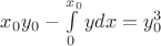 $x_0 y_0 - \int\limits_{0}^{x_0}ydx = y_0^3$