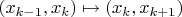 $(x_{k-1},x_k)\mapsto (x_k,x_{k+1})$