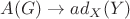 $A(G) \rightarrow ad_{X}(Y)$