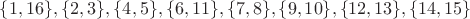 $\{1,16\}, \{2,3\}, \{4,5\}, \{6,11\}, \{7,8\}, \{9,10\}, \{12,13\}, \{14,15\}$