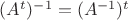 $(A^t)^{-1}=(A^{-1})^t$ $(A^t)^{-1}=(A^{-1})^t$